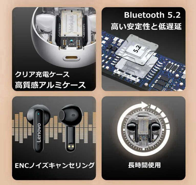 Lenovo Thinkplus Hifi Stereo Wireless Bluetooth 5.2 In-Ear Sport Earphones with Mic, White