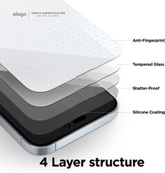 Elago Tempered Glass for iPhone 15 Plus Screen Protector - 1 Pack