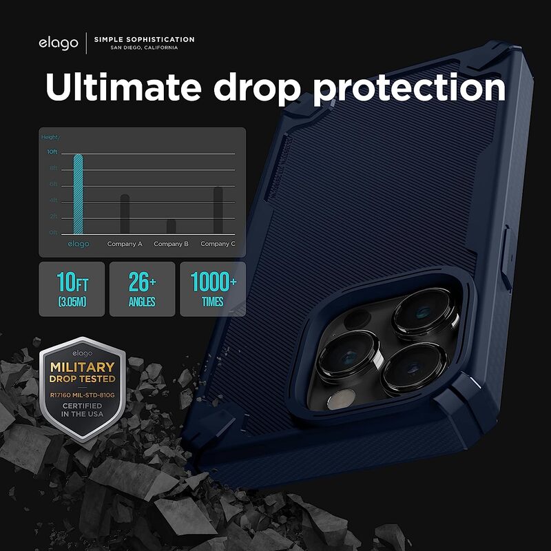 Elago Armor for iPhone 14 Pro Max Military Grade Case Cover with Carbon Fiber Patern - Jean Indigo