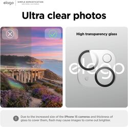 Elago iPhone 15 and iPhone 15 Plus Camera Lens Protector Supreme Tempered Glass - Clear