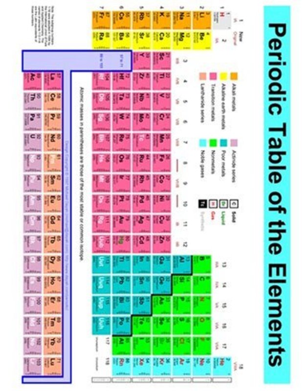 BookFactory Chemistry Lab Notebook Scientific Ruled Format No Duplicate Pages- 8.5" X 11" 100 Pages Wire-O Bound LAB-100-WTR-CHEM