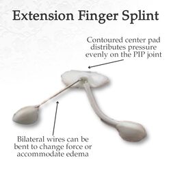 LMB Spring Finger Extension Splint, Assists in Extending PIP Joint with A Slight Extension Effect on the MP Joint, Size D-Box Damage, New product