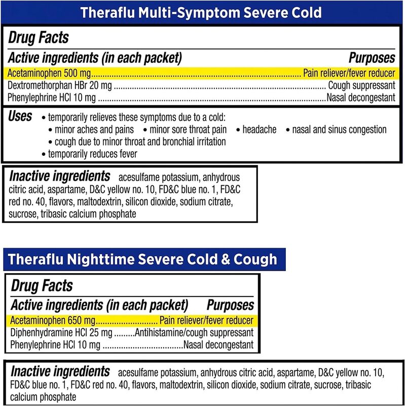 Theraflu Multi-Symptom Severe Cold and Theraflu Nighttime Severe Cold and Cough Hot Liquid Powder Combo Pack 12 count Box (Expiry -12/31/2024)