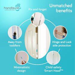 Handisure Child Door Safety Door Pinch Guard. Automatic Hinge & Lock Side Safety Reliable Multiple Awards & Unique Baby Door Stopper. Easy to Install & Build to Last Finger Guard for Door