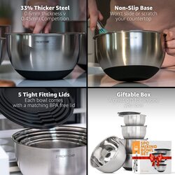 Priority Chef Premium Stainless Steel Mixing Bowls With Airtight Lids - Thick Metal Nesting Bowls for Kitchen, 1.5/2/3/4/5 Quart, Black