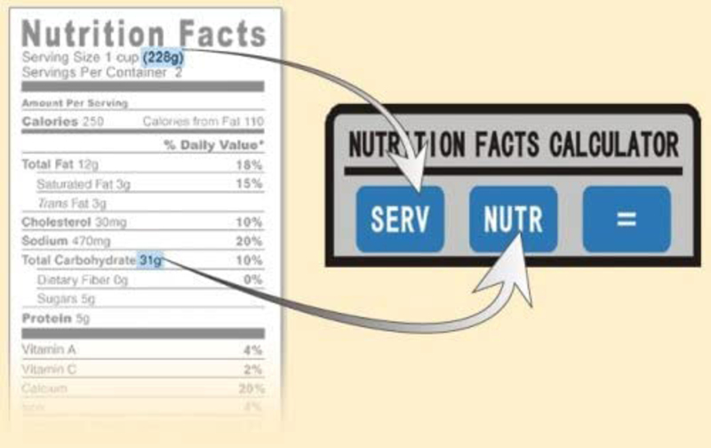 EatSmart Professional Food New Digital Nutrition Scale Calculator, Clear/Silver