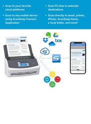 Fujitsu ScanSnap iX1600 Document Scanner, Wi-Fi Connectivity, White