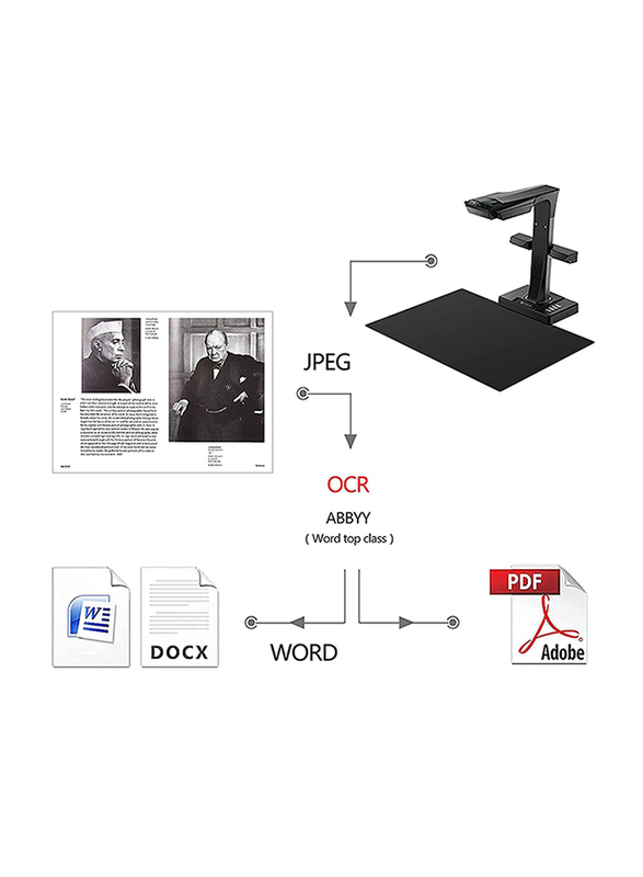 Czur ET16 Plus Overhead Portable Book Scanner with Battery, Black