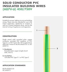 Oman Cables Single Core 1.5 SQMM PVC Wire Yellow / Green Color 91.44 M (100 yards) Roll - 450/750V