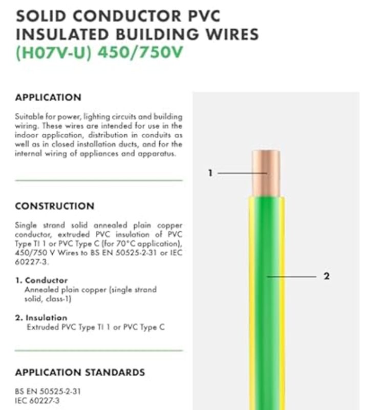 Oman Cables Single Core 10 SQMM PVC Wire Yellow / Green Color 91.44 M (100 yards) Roll - 450/750V