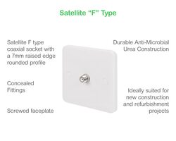 Schneider Electric Lisse Square edge white moulded - SAT socket F type - GGBL7030S