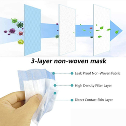 Mask Air Pollution Breathing Protection Fabric Face Mask, 50 Pieces