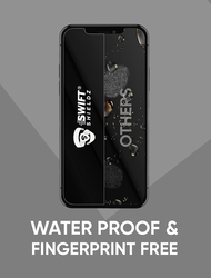 Swift Shieldz Apple iPhone X Unbreakable Hybrid Glass Screen Protector, Clear