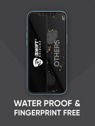 Swift Shieldz Apple iPhone 13 Pro Max Unbreakable Hybrid Glass Screen Protector, Clear
