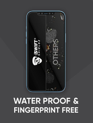 Swift Shieldz Apple iPhone 12 Pro Max Unbreakable Hybrid Glass Screen Protector, Clear