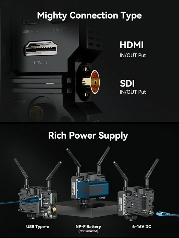 Hollyland Mars 400S PRO II SDI and HDMI Wireless Video Transmission System