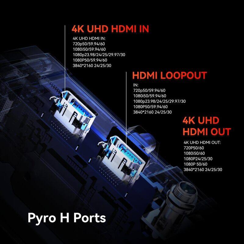 HOLLYLAND PYRO H 4K HDMI WIRELESS VIDEO TRANSMISSION SYSTEM