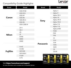 LEXAR PROFESSIONAL 32GB 2000X SDHC UHS-II CARDS