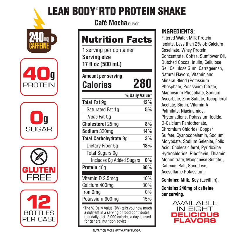 Lean Body Protein Shake Cafe Mocha 500ml Pack Of 12