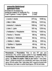 Zoomad Labs Care Taker MAP Essential Aminos, 450g, Silk Orange