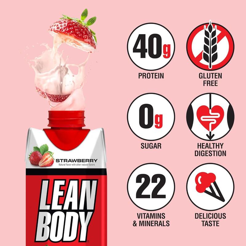 LABRADA Lean Body Ready to Drink Protein Shake, Strawberry Flavor, 500ml Pack of 12