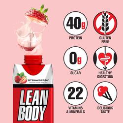 LABRADA Lean Body Ready to Drink Protein Shake, Strawberry Flavor, 500ml Pack of 12