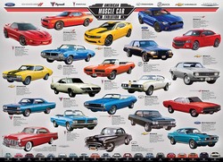 Eurographics 1000-Piece American Muscle Car Evolution Puzzle