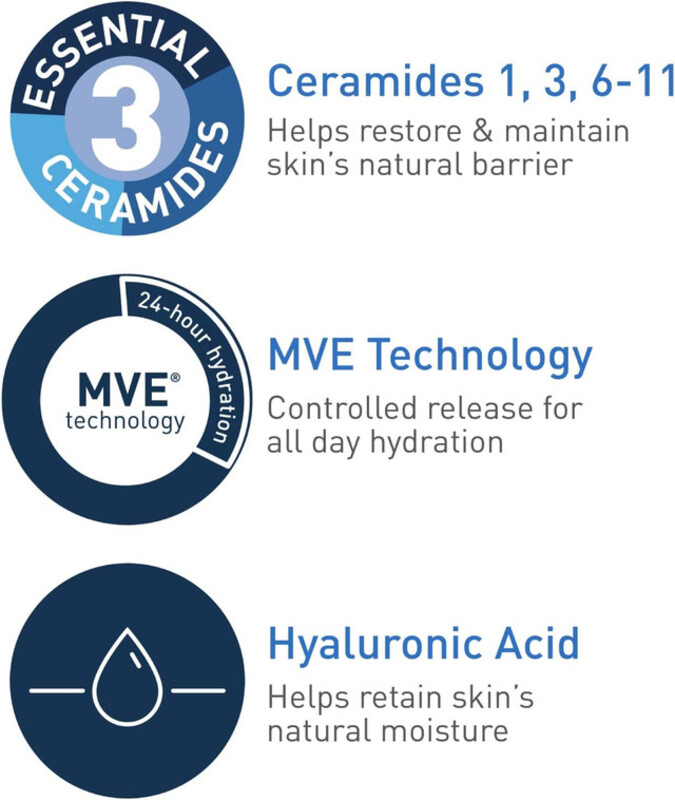 CeraVe Hydrating Cleanser Face and Body Wash for Normal to Dry skin with Hyaluronic Acid and Ceramides.  Fragrance Free Paraben Free, 8Oz, 236 ml