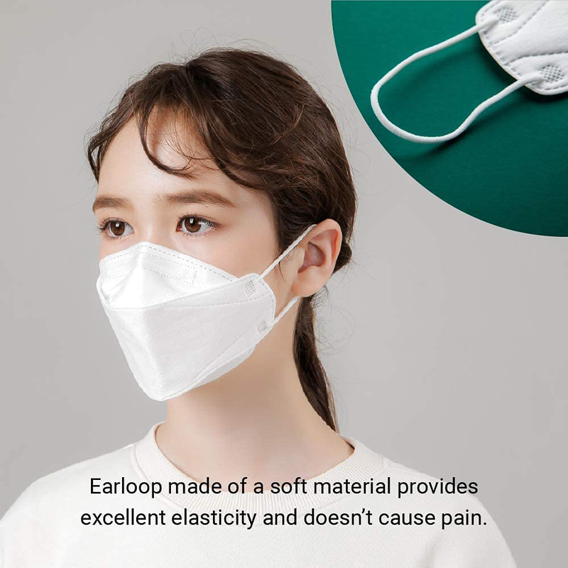 Dr.Puri KF94 Micro-Dust Protection Face Premium Mask, Medium,  White, 10 Masks