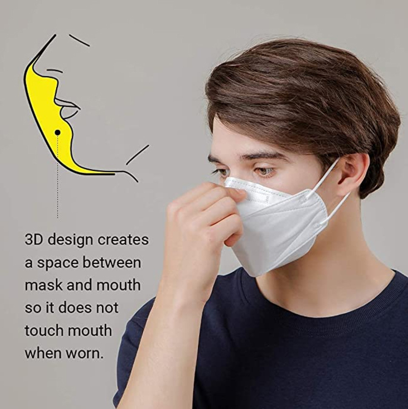 Dr.Puri KF94 Micro-Dust Protection Face Premium Mask, Large,  White, 20 Masks