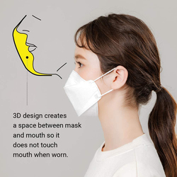 Dr.Puri KF94 Micro-Dust Protection Face Premium Mask, Medium,  White, 20 Masks
