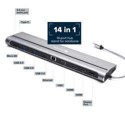 Canyon USB Type C Multiport Docking Station 14-in-1 DS-9 for Apple