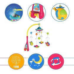 FITTO Projection Mobile with Rotating Toys and Lullabies for Babies and Young Children