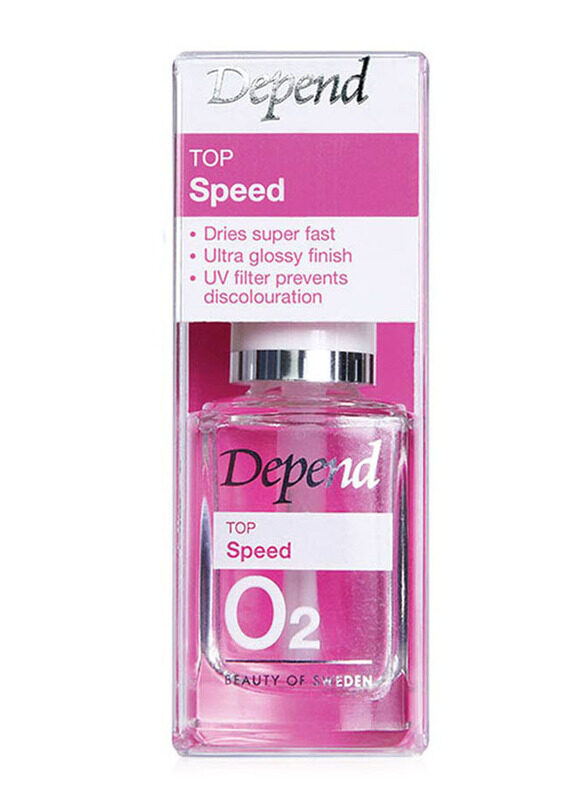 

Depend Top Speed Top Coat Nails Polish, Clear