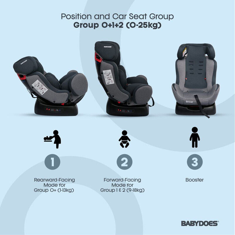 BABYDOES DRIVER - Baby/Infant/Kids Travel Car Seat, Group 0+1+2, Rearward/Forward Facing, 3x Reclining, Padded Seat, 0- 6 Years (Upto 25 kg) - Grey