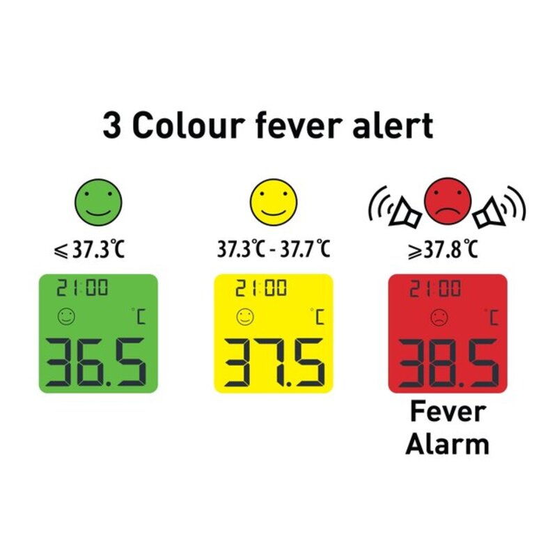 DreamBaby - Non-Contact Fever Alert Infrared Forehead Thermometer