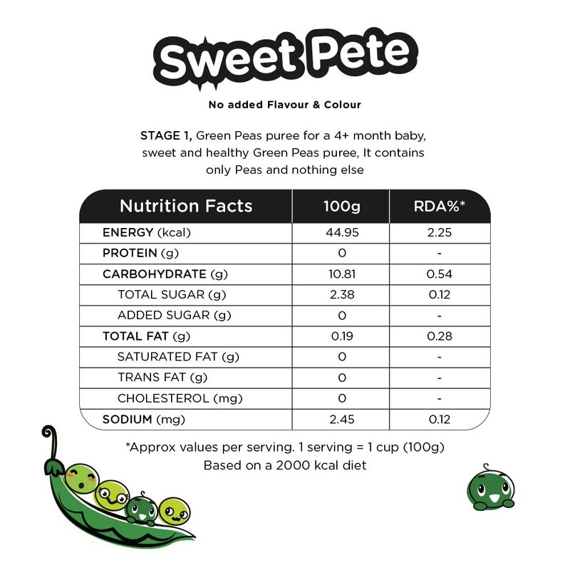Sweet Pete (Green Peas) 100G