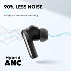 Anker Soundcore Life P3i Wireless Bluetooth In-Ear Air Pods, Black