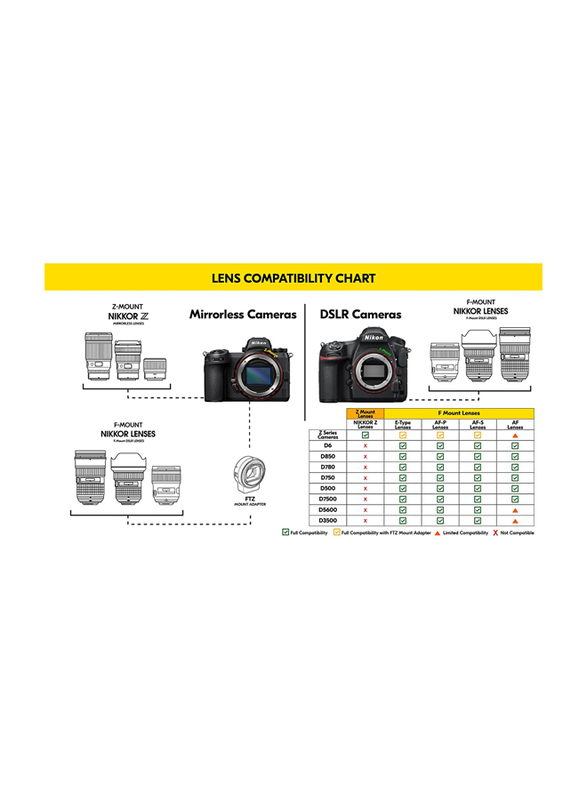 Nikon AF-S Nikkor 14-24mm f/2.8G ED Lens for DSLR Cameras, Black