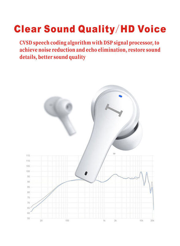 Lenovo QT82 TWS Wireless In-Ear Noise Cancelling Earbuds with Waterproof Charging Box, White