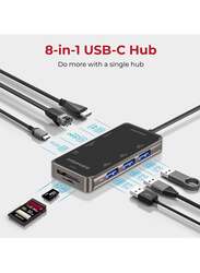 Promate 100W USB-C Prime Hub-Mini to 4K HDMI/RJ45 Port/3 USB Ports/TF/SD Slot, Black