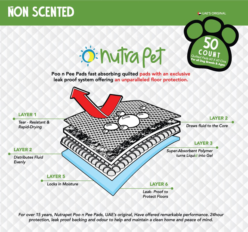 Nutrapet Poo N Pee Pads Original Fast Absorption with Floor Mat Stickers, 50 Pieces, Green