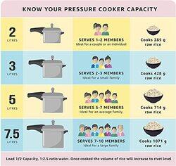 Pigeon Aluminium Pressure Cooker 5Lts