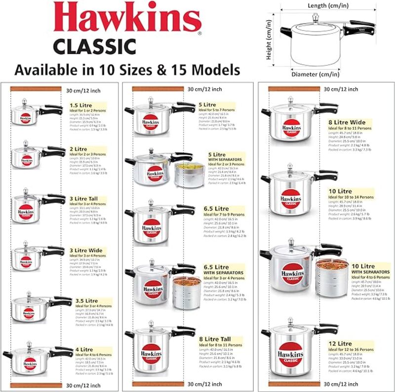 Hawkins Classic Pressure Cooker 6.5 Ltr