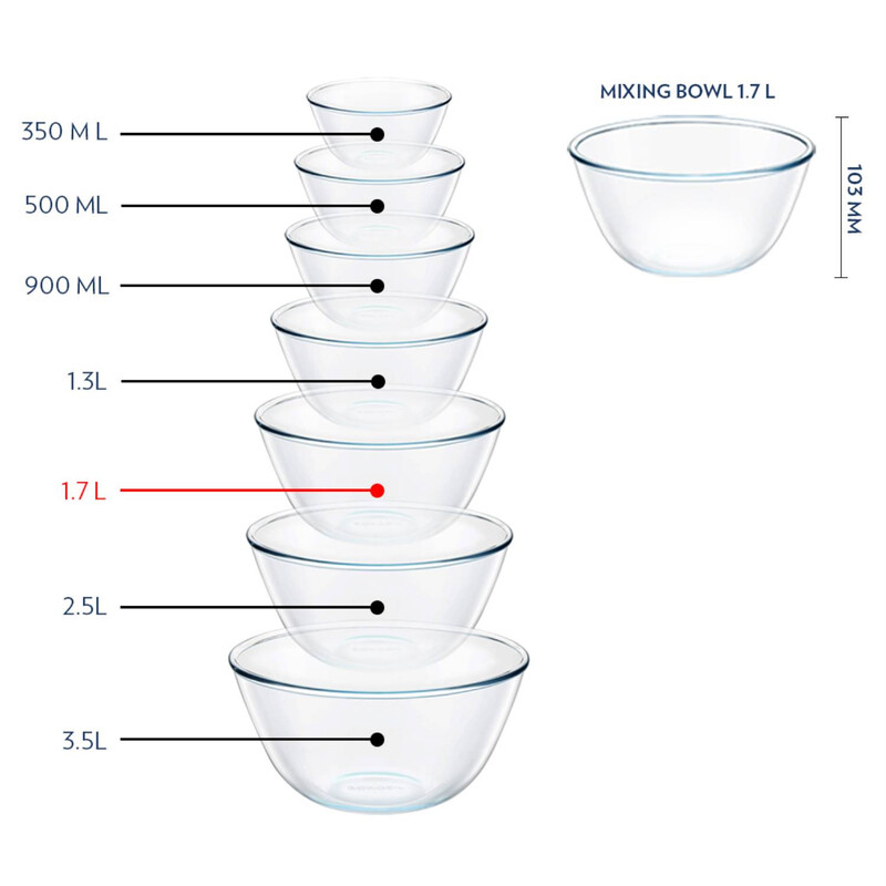 BOROSIL BOROSILICATE ROUND GLASS MIXING BOWL OVEN SAFE MIXING BOWL GLASS SERVING BOWL 1.7 LTR