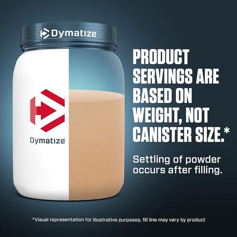 Dymatize ISO 100 Strawberry 650 gm, 20 Servings