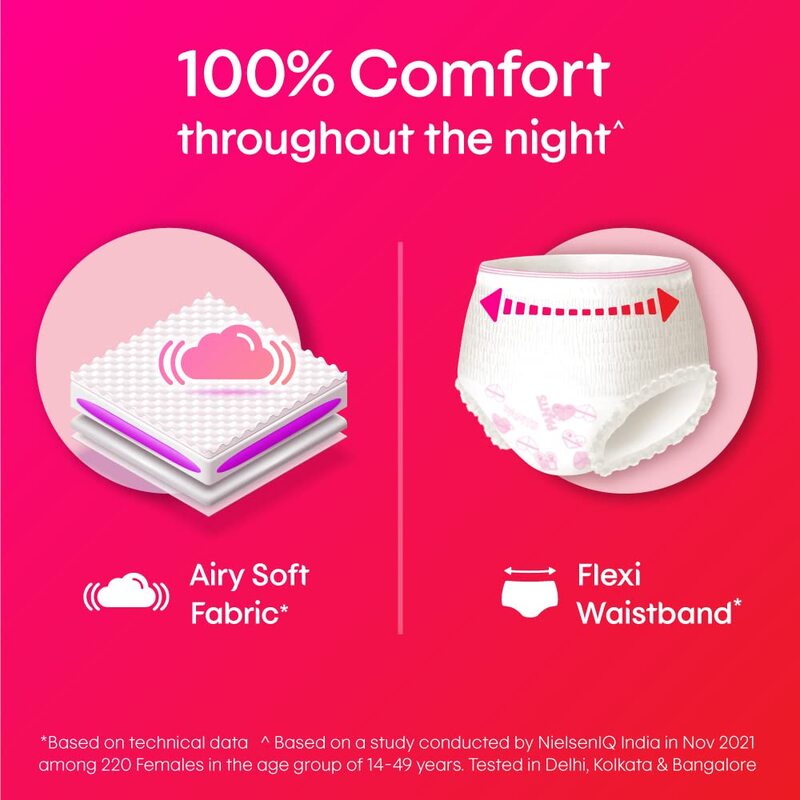 Kotex Overnight Panties for Sanitary Protection - S/M (10 Counts)