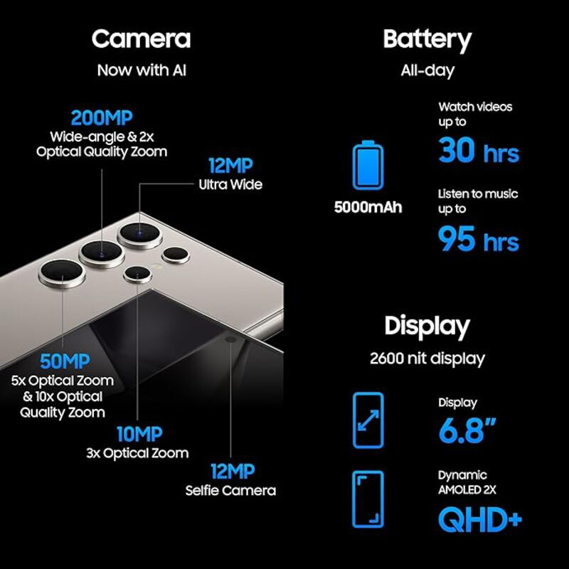 Samsung Galaxy S24 Ultra 256GB Cobalt Violet, 12GB RAM, 5G, Dual Sim Smartphone, Middle East Version