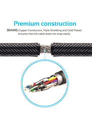 Promate 1.5-Meter ProLink 4K HDMI Cable, Hi-Speed HDMI Male to HDMI, 4K with 3D Video Support & 24K Gold Plated for HDTV’s Projectors/Computers/LED TV/Game Consoles, Black