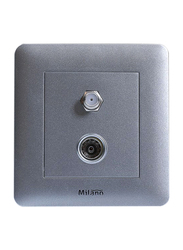 Milano Tv & Satellite Outlet Switches, Silver